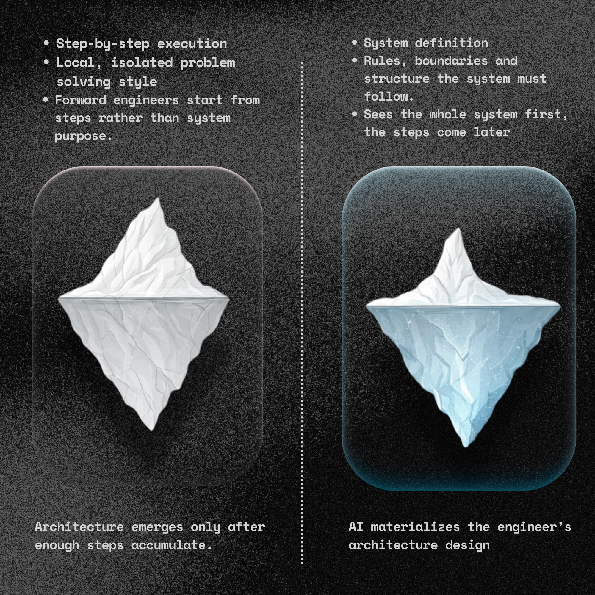 Forward vs Reverse Cognition comparison diagram